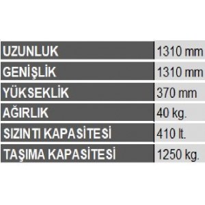 Kimyasal-Varil-Taşıma-Paleti-410-LT-4-X-205